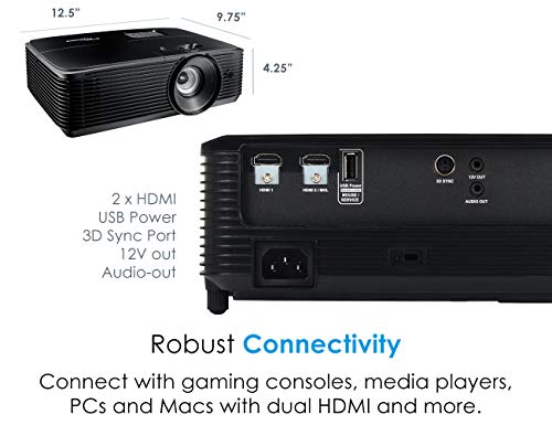 6 Optoma+HD143X+Lumens+Theater+Projector