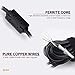 IPAX 15 Ft Extra Long Gold Plated USB 2.0 Extension Cable Ferrite Core Compatible with Photo Printer Bluetooth Wireless Speaker Camera Headphone PS4 Controller Scanner USB Microphone and More