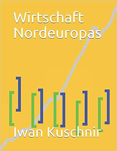 Wirtschaft Nordeuropas
