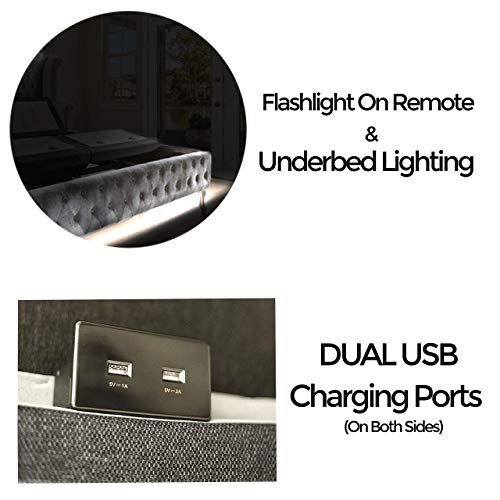 Sven & Son Split King Adjustable Bed Base Frame (Lumbar & Head Tilt