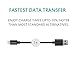 Micro USB Cable 1ft with High Speed USB 2.0 A Male to Micro B for Charge and Sync By Techoland, Enhance Your USB Experience Now! (Black)