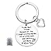 Best Friend Keychain Friendship Gifts for Women Thank You Gift to Best Friend Christmas Birthday Gifts for Best Friends Thanksgiving Mothers Day Gift for Friends