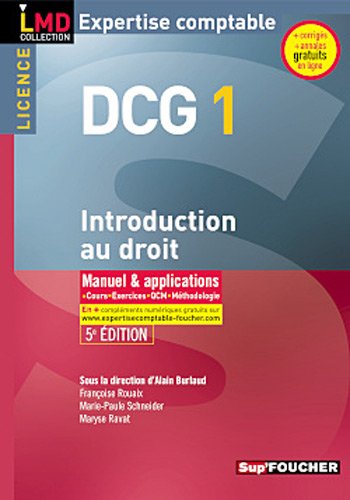 Introduction au droit