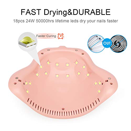 Uv Nail Lamp, Feagar 24W Portable Nail Dryer Curing Lamp for Fingernails and Toenails, with Automatic Sensor, 30s 60s 90s Fast Drying Timers and Detachable Bottom Tray