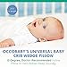 OCCObaby Universal Baby Crib Wedge Pillow with Removable Waterproof Cotton Cover