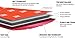MEGAWARE KEELGUARD USA-Made, Original DIY Keel Guard, 5-Inch Wide, 4-12ft Sizes, 11 Colors, Complete Install Kit with Primer, Hull Protector, for Fiberglass and Some Aluminum Boats, Marine-Grade