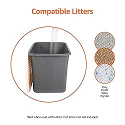Amazon Basics Nonstick Top-Entry Cat Litter Box