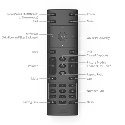 VIZIO E70E3 70Inch 4K UHD HDR 120Hz LED Smart Cast Home Theater