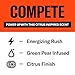 Art of Sport Men's Deodorant Clear Stick, Compete Scent, Aluminum Free, Made with Matcha, 2.7oz