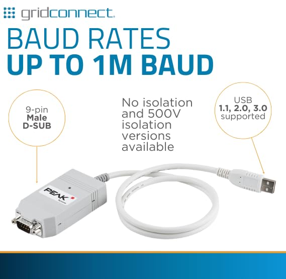 GRIDCONNECT CAN USB Adapter with Isolation