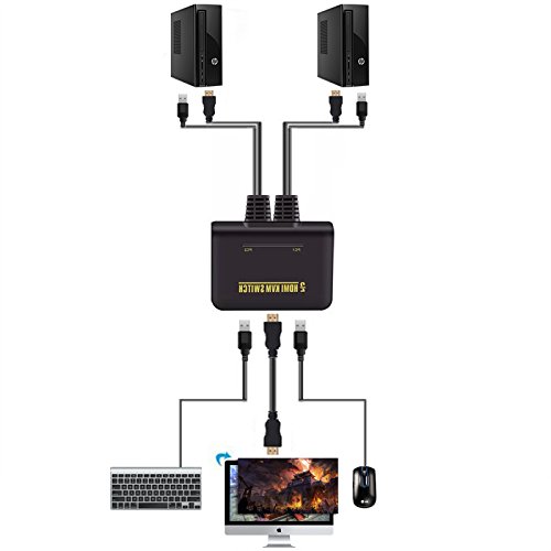 iKKEGOL 2 Port USB HDMI KVM Switch Switcher Build in Cable for 2 PC Share HDTV Monitor Keyboard Mouse Sharing - Thumbnail 4