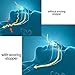 Snore-Break 2-in-1 Anti Snoring Air Purification Aid Silicone Nose Vents Snore Stopper Nasal Dilator Airing Device (Pack of 2)