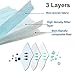 10 Pcs Professional Disposable Face Masks Medical Mouth Cover 3 Layer Protect 100% Cotton, Reusable or Disposable