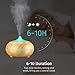 VicTsing 300ml Aroma Essential Oil Diffuser, Wood Grain Ultrasonic Cool Mist Humidifier for Office Home Bedroom Living Room Study Yoga Spa