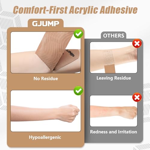 GJUMP Kinesiology Tape, 40 Count Precut Strips 2 Rolls Original Cotton Tape | Elastic Athletic Tape for Muscle Strain Relief & Joint Support, Latex Free Kinetic Tape, Waterproof & Breathable Sports Tape