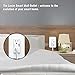 WiFi Smart Wall Outlet Receptacle - Duplex Receptacle Outlet Plug 15 Amp, Tamper Resistant Wall Socket USB Outlet, Compatible with Alexa Google Assistant and IFTTT, No Hub Required