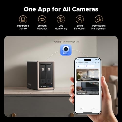 UGREEN NASync DXP2800 GT 2-Bay NAS Storage, 10GbE LAN, AMD Ryzen Embedded R2514 CPU, 8GB RAM, Dual M.2 NVMe, 4K HDMI, Surveillance Center, Cloud Backup, Docker, Home Assistant Support (Diskless)