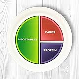 Health Beet Macro Diet Plate - Portion Control