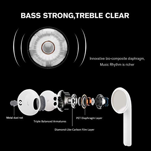 image for Parmeic in-Ear Earbuds Headphones, 2 Pack Wired Earphones Stereo Bass 