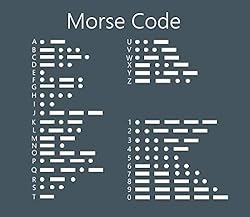 ASELFAD Morse Code Fuck Cancer Bracelets Breast