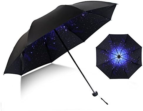 Rainy Worth Floral Folding Umbrella Compact for UV Protection