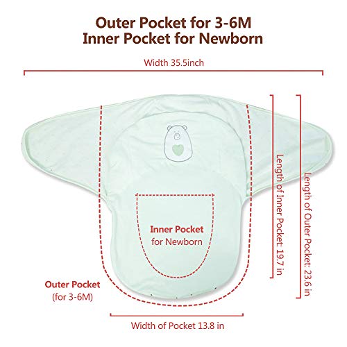 image for XMWEALTHY Newborn Baby Smart Fever Warning Adjustable Blankets, Infant