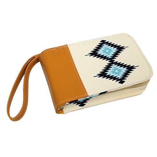 Surf Kit - A Great Surfer Gift & Surf Accessory that Holds your Sticky Bumps Wax, Organic Sunscreen Face Stick, All Natural Lip Balm, and Wax Scraper! All in a Stylish Navajo Design Surf Wax Holder! - Thumbnail 5