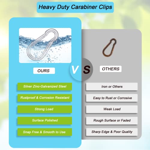 chfine 20 Pack Spring Snap Hook, 2.36inch M6 Galvanized Steel Carabiner Clip, Silver Heavy Duty Small Quick Link Clamp Keychain Clip for Camping Fishing Hiking Traveling Gym Hammock Swing Dog Leash