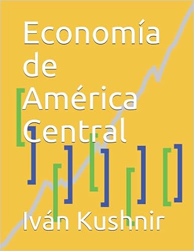 Economía de América Central