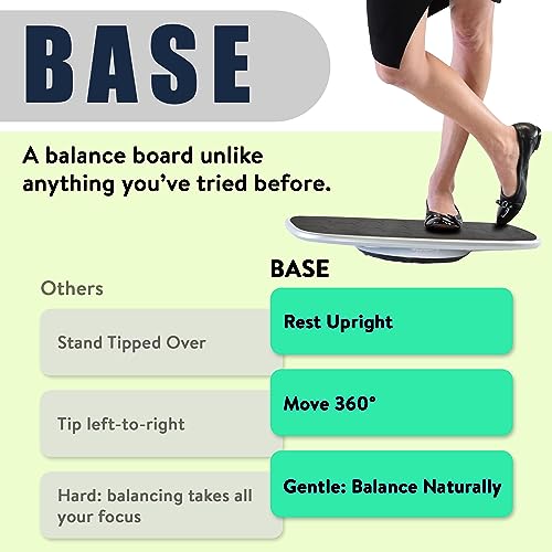 BASE Standing Desk Balance Board With Anti Fatigue Mat Deck Gentle 360