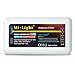 LGIDTECH FUT037 Miboxer RGB LED Strip Light 2.4GHz RF Wireless 4-Zone Controller Receiver Box,Used to 5050 2538 3528 LED Strips Light.Work with FUT096 B3 WL-Box1 Gateway,Compatible with Alexa via hub