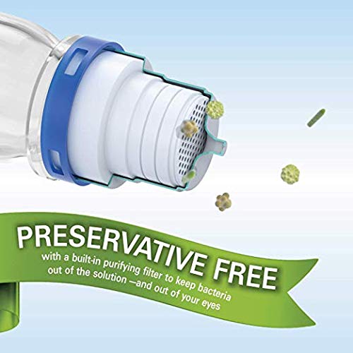 Clear Eyes | Pure Relief | Preservative Free Eye Drops | Dry Eyes | 0.34 FL OZ