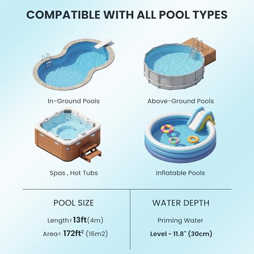 Rechargeable Pool Vacuum, Cordless Handheld Pool Cleaner with Powerful Suction for Small Pools, Hot Tubs, Spas & Above Ground Pools, for Sand, Leaves & Debris in Hot Tubs and Spas