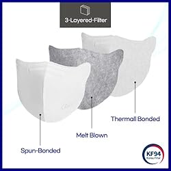 CLAIR KF94 Face Mask [20Packs] - Comfortable and