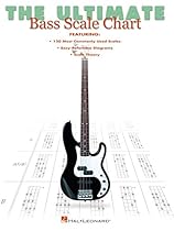 7-String Guitar Chord Book
