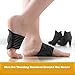 Dukars Arch Supports for Plantar Fasciitis,Cushioned Compression Support Sleeves for Plantar Fasciitis Support & Flat Foot Support - Pain Relief - Men & Women (1)