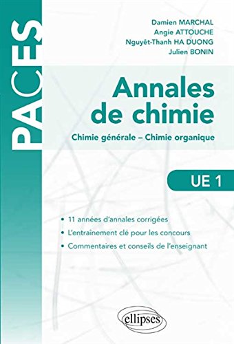Annales de chimie