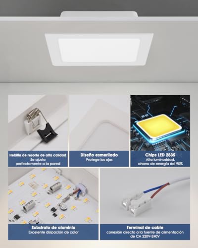 Grebeam Pack 2 LED Downlight Recessed Ceiling 24W (230W) Slim, Square, Recessed Round Panel, Extra Flat Plate 2200 Lumens, Ceiling Cut 185-210mm, Selectable Light 3000K-4000K-6000K (3CCT)