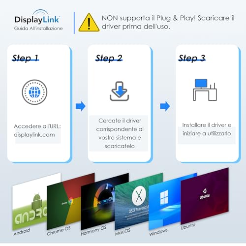 WAVLINK USB 3.1/USB C to Dual HDMI Adapter, DisplayLink Dual 4K@60Hz Monitor Hub, Compatible MacBook M1/M2/M3/M4, New MacBook Neo, Windows