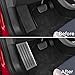 BASENOR Foot Rest Dead Pedal Cover for Tesla Model 3 V2.0