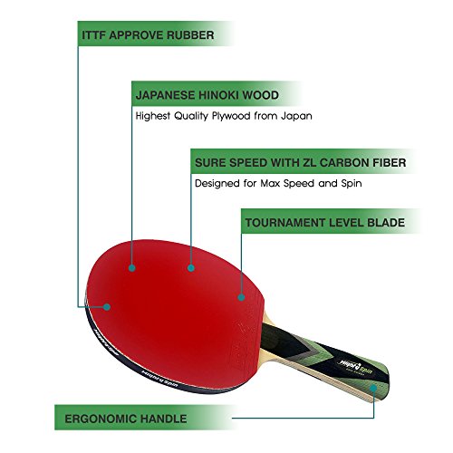 MightySpin Elite Carbon Ping Pong Paddle w/ SureSpeed Technology - Killer Speed and Spin for Forehand Backhand Loops | Professional Table Tennis Racket | Blade Expert Level (Elite Carbon) - Thumbnail 5
