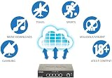 D-Link DSR-250V2 VPN Router Gigabit Multi-WAN Load Balancing Failover OpenVPN view 5
