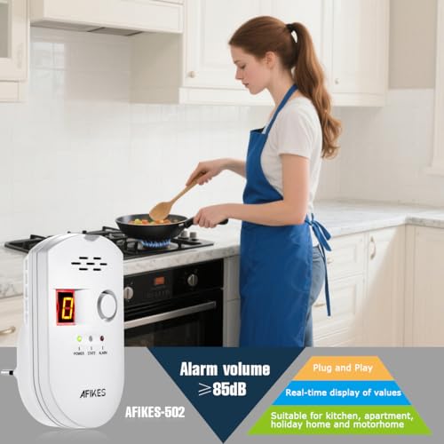 AFiKES - Gas Detectors, LPG/Natural Gas/City Gas Alarm, with Sound Alarm and LED Digital Display, Methane and Propane Butane Monitor (White)