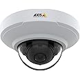 AXIS M3065-V Network Camera