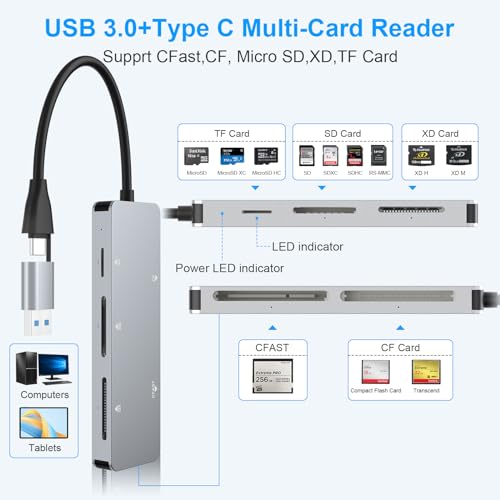 Yeemie CFast Card Reader, USB 3.0 USB C CFast 2.0 Card Reader,5Gbps Aluminum High Speed CFast Memory Card Adapter for CFast/CF/SD/TF/XD, Simultaneous Reading of 5 Cards