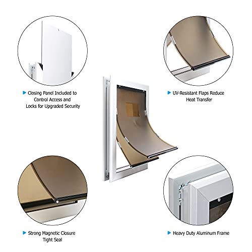 MAVRICFLEX Weatherproof Dog Door with Sliding Lock Panel, Energy
