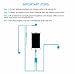Splitter Compatible with iPhone 7, 7 Plus, 8, 8 Plus, X, Xs, Xr, iPad,iPad Pro, 2 in 1 Dual Headphone Jack Audio + Charge Cable Adapter,Work with iOS 12 or Later, Sync,Music Control.