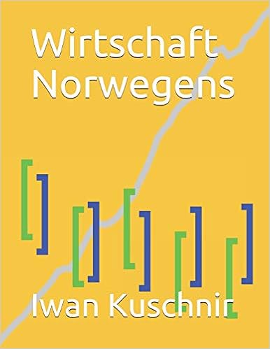 Wirtschaft Norwegens