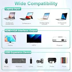 Microsoft Surface Dock Dual Display 4K HDMI+VGA