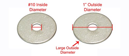 1 Stainless+Fender+Washer+100+Pack